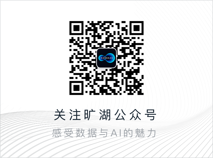 旷湖公众号二维码